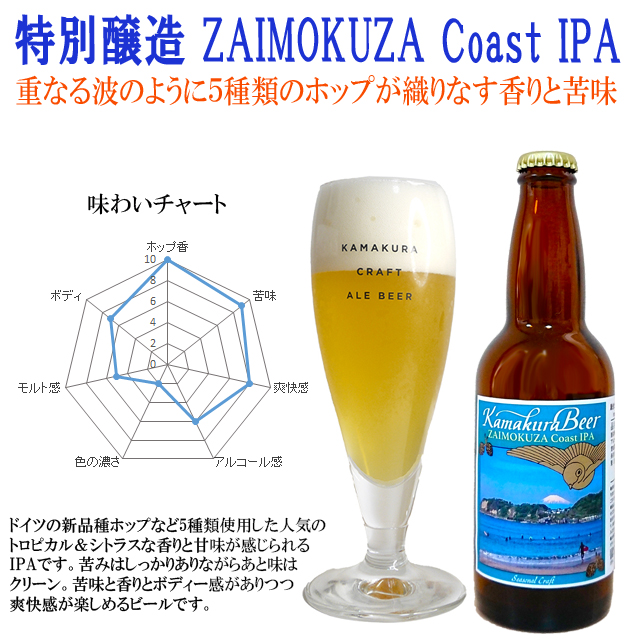 ZAIMOKUZA Coast IPA